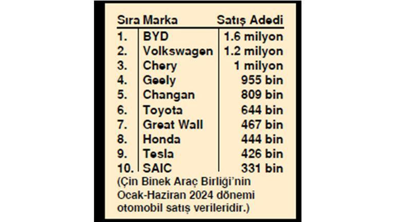 Avrupalı otomotiv üreticileri Volkswagen öncülüğünde büyük krizlerle karşı karşıya: Nokia gibi olmamak için küçülecekler