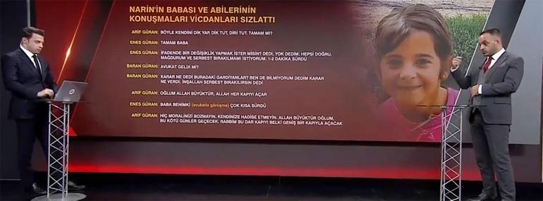 Narin Güranın babasından tutuklu oğluna vicdanları sızlatan nasihat: Kendini dik yap, dik tut