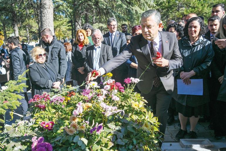 Özel’den Ankara’ya kayyum iddiasına tepki: Gözümüz üzerlerinde