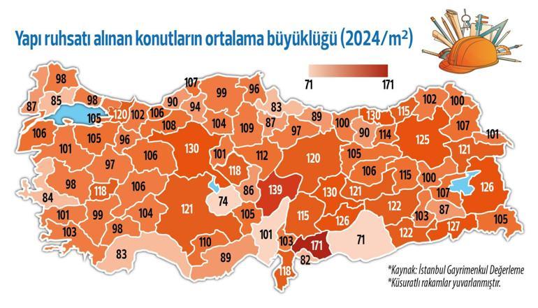 Evler küçülüyor Ülke genelinde ortalama daire büyüklüğü artık 100 metrekarenin altında