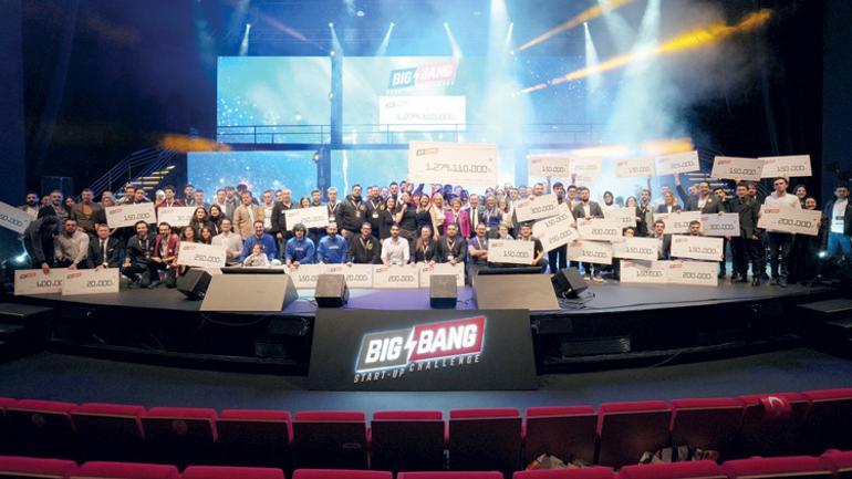 Yerli girişimden çevre dostu çözüm: Atık dönüşümünde dijital hamle