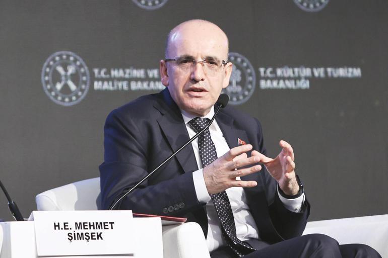 Kasım enflasyonu yüzde 2.24