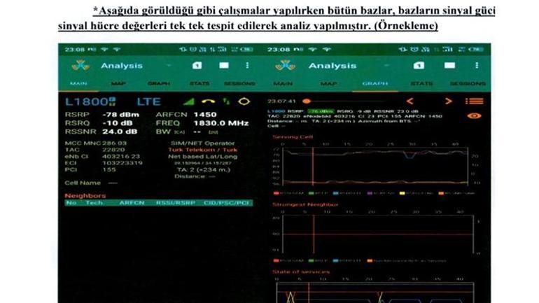 Narin Güran cinayetinde daraltılmış baz çalışmasıyla ilgili istenen ek rapor tamamlandı