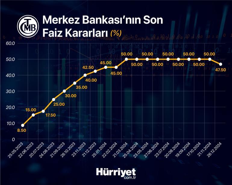 676D39Aaba392904C8De6C50