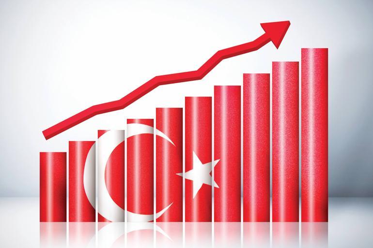 Çığır açan gelişmeler ve teknoloji devrimi bizi bekliyor