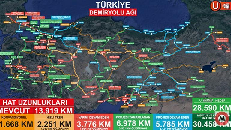 Bursa, Antalya, Samsun, Diyarbakır, Trabzon, Şanlıurfa, Kayseri... Hangi ile hızlı tren ne zaman gelecek 2028e kadar birçok hat açılıyor...