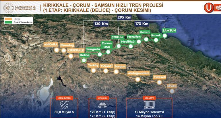 Bursa, Antalya, Samsun, Diyarbakır, Trabzon, Şanlıurfa, Kayseri... Hangi ile hızlı tren ne zaman gelecek 2028e kadar birçok hat açılıyor...