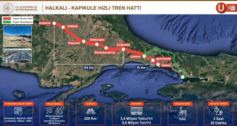 Bursa, Antalya, Samsun, Diyarbakır, Trabzon, Şanlıurfa, Kayseri... Hangi ile hızlı tren ne zaman gelecek 2028e kadar birçok hat açılıyor...