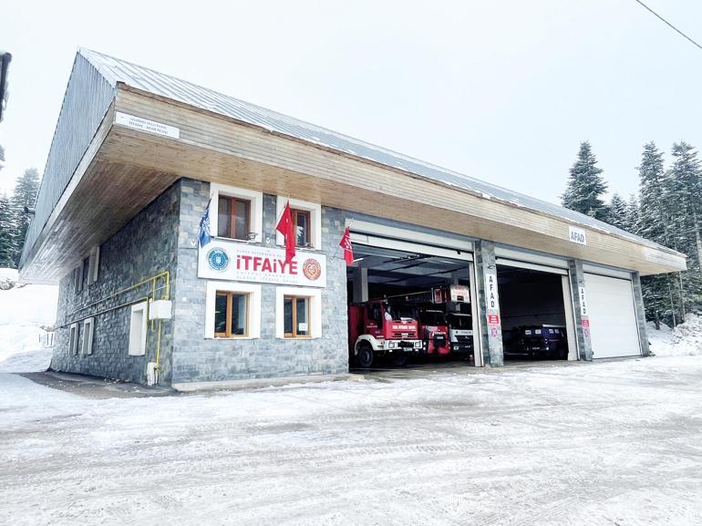 16 kayak merkezinin 3’ünde itfaiye var