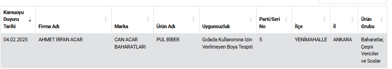 taklit