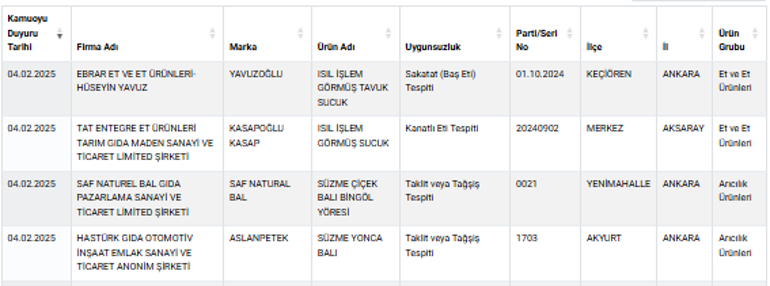 taklit