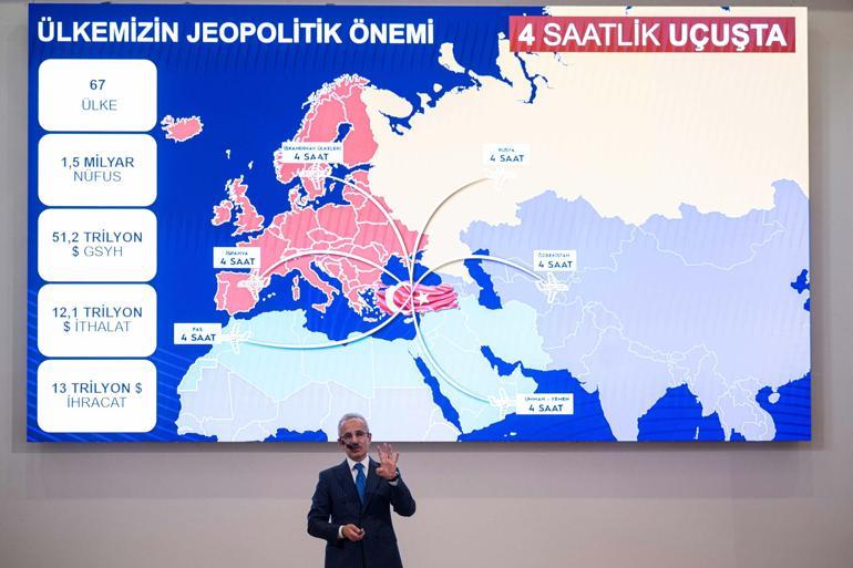 Bakan Uraloğlundan 5G açıklaması: 2026da Türkiye genelinde 5Gye geçmiş olacağız