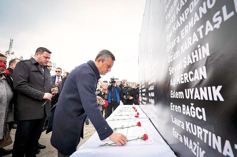 Verilen sözün takipçisiyiz