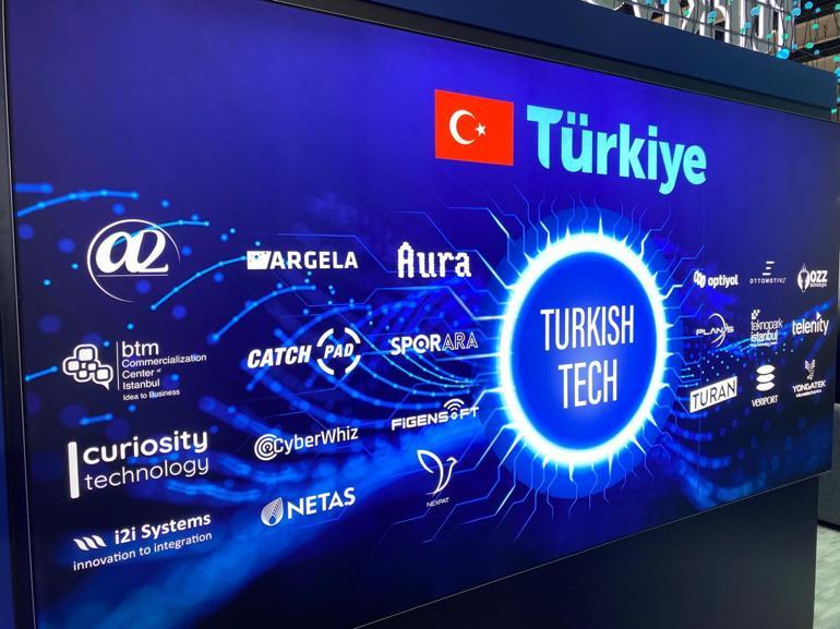 MWC 2025’e damga vurdular: Yapay zeka ve Çinli markalar