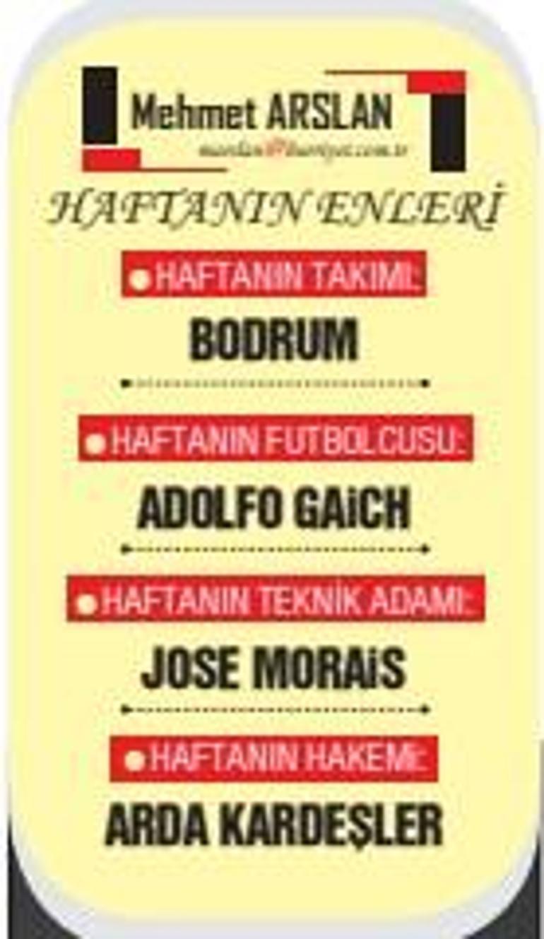 Futbol Konseyi: Fenerbahçe, Rangers rövanşında askerler gibi oynamalı | Okan Burukun değişim için zamanlaması yanlış | Mağlubiyetin faturası Solskjaere