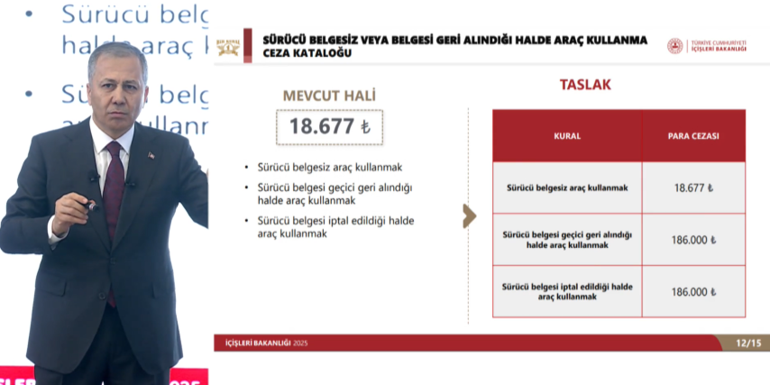 Bunu yapan yandı: Ehliyetine el konulacak Bakan Yerlikaya, yeni cezaları tek tek paylaştı