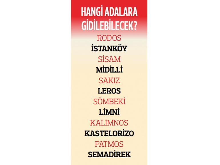 Kapı vizesi 2026’ya uzatıldı... Yunanistan ‘devam’ dedi iki ada daha eklendi