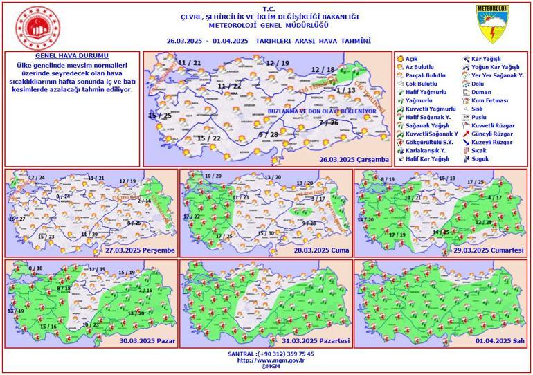 Ramazan Bayramında hava nasıl olacak Prof. Dr. Şen, canlı yayında uyardı: Gök gürültülü sağanak geliyor