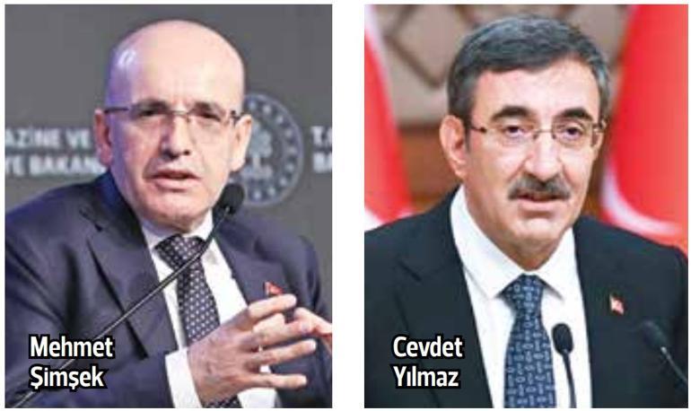 Enflasyon beklentilerinde iyileşme