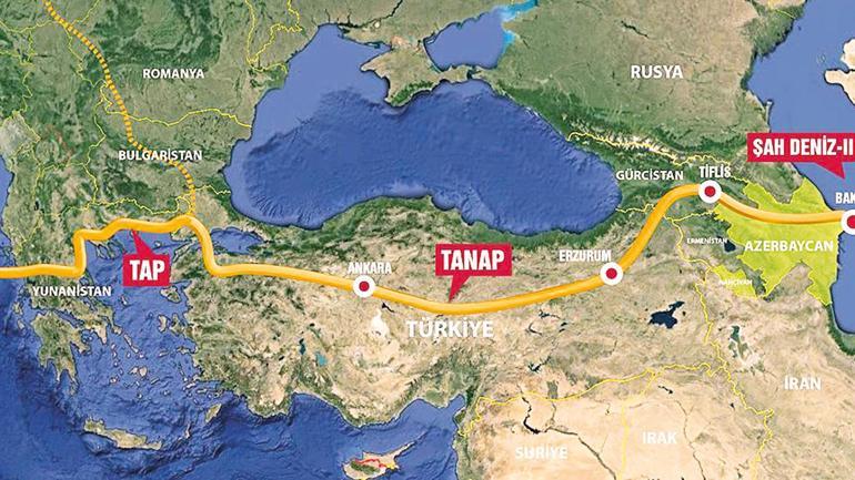 Kafkaslar’dan Avrupa’ya Yeşil Enerji Koridoru