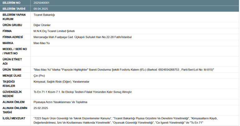 Bakanlık ifşa etti Sağlık riski taşıyan popüler ürün toplatılıyor