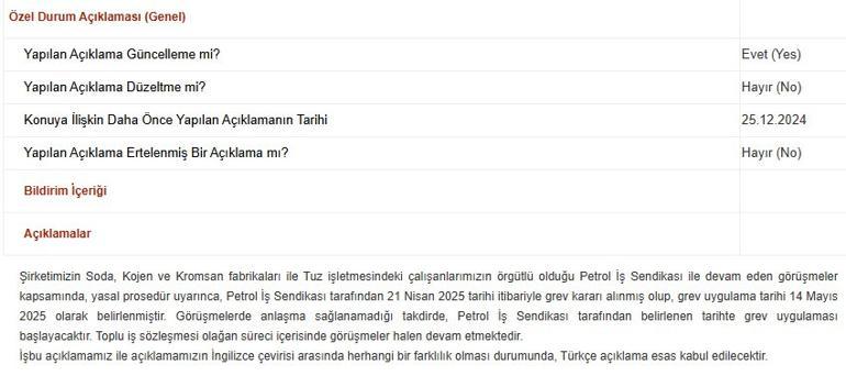 Şişecamda grev kararı Tarih belli oldu