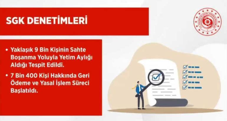 Belediyelerin 196 milyar borcu var Bakan Işıkhan CNN Türkte: Tüm belediyelere eşit yaklaşıyoruz, borçlar ödenmeli