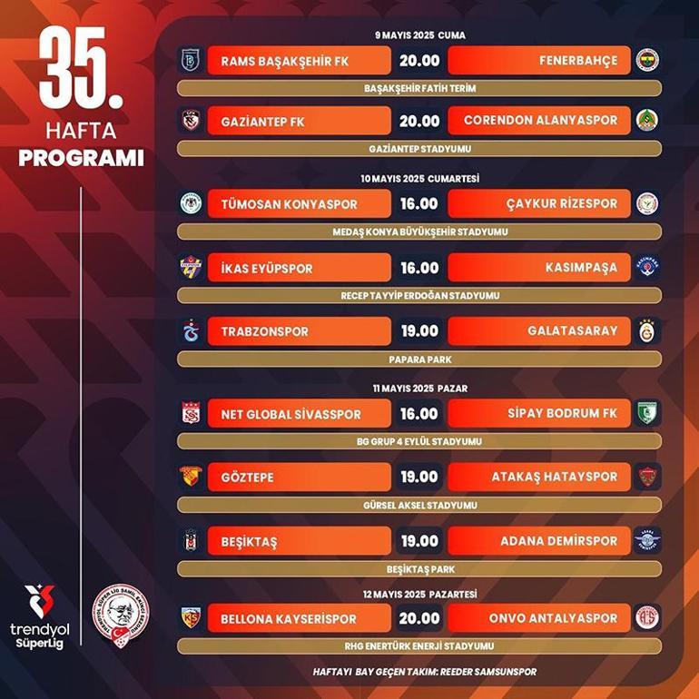 Son dakika - Trabzonspor-Galatasaray maçının tarihi belli oldu