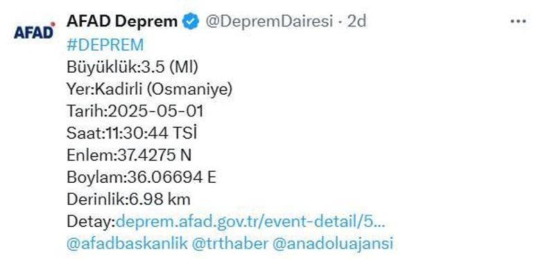 Haber Resmi