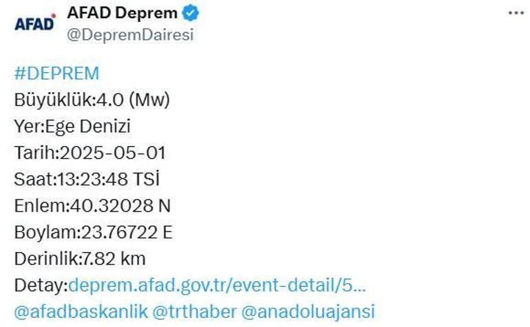 Haber Resmi