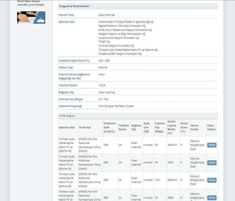 Bakan Uraloğlu açıkladı... Telefon ve internet tarifeleri e-Devlette karşılaştırılabilecek
