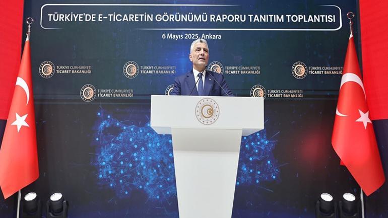 2024 yılında e-ticaret hacmi yüzde 61,7 arttı