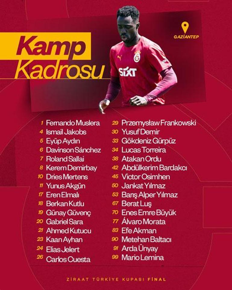 Galatasaray ve Trabzonsporun Türkiye Kupası finali kamp kadrosu belli oldu