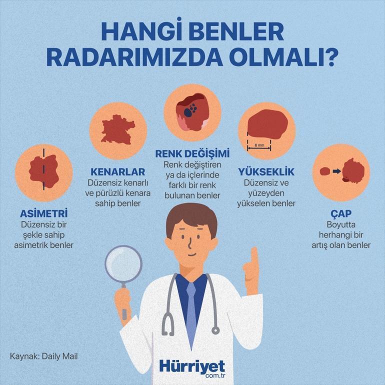 Arkadaşının dikkati sayesinde kanser olduğunu öğrendi, kolunun bir kısmı alındı | Hangi benler radarımızda olmalı