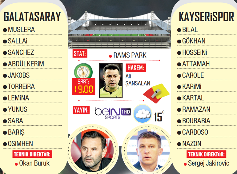 Galatasaray şampiyonluk & 5. yıldız şölenine çıkıyor
