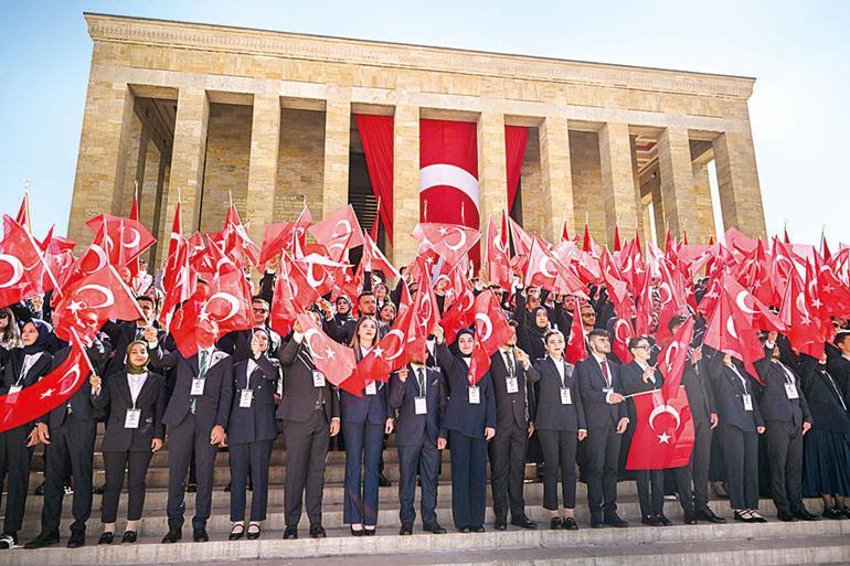 106 yıldır sönmedi sönmez bu ateş