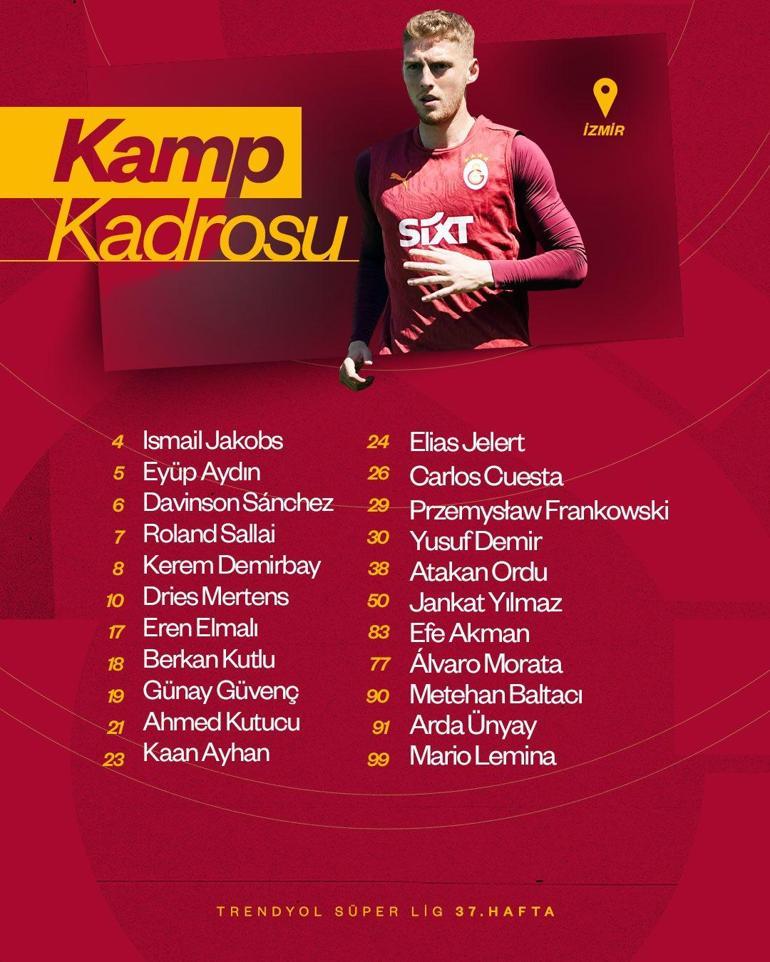 Galatasarayın Göztepe maçı kamp kadrosu açıklandı Osimhen sürprizi