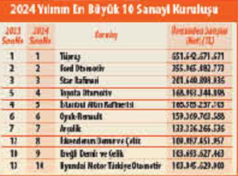 ‘Teşvik beklemek yerine şapkamızı önümüze koyalım’