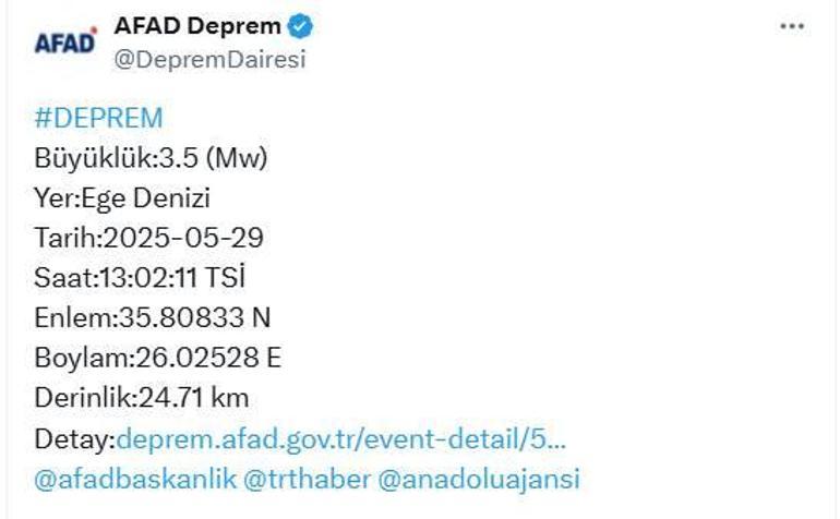 Haber Resmi