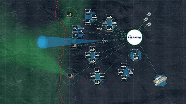 ASELSANdan NATOya güçlü imza Hava savunmasında stratejik ortaklık
