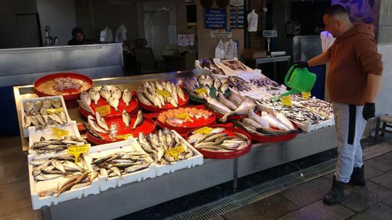 Kurban Bayramında sessizliğe büründü Adım atan yok