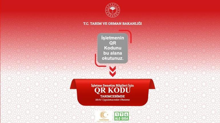 Gıdada yeni dönem Karekod zorunluluğu geliyor