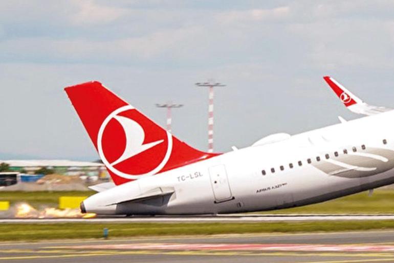 Κίνδυνος για τα αεροπλάνα τα powerbanks! SOS απ'την Turkish Airlines