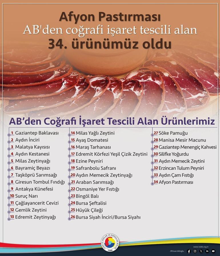 Afyon pastırması AB tarafından tescillendi