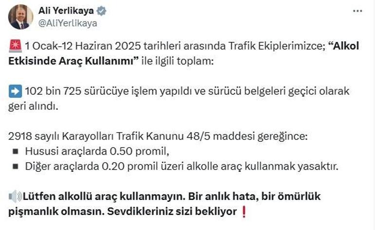  102 bin 725 sürücünün ehliyeti geri alındı