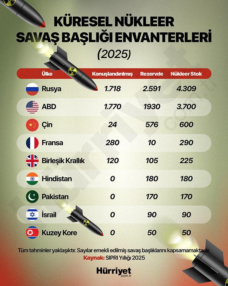 自 1960 年代以來無人能夠進入，衛星照片揭示了真相，以色列沙漠中神秘的迪莫納核設施到底發生了什麼