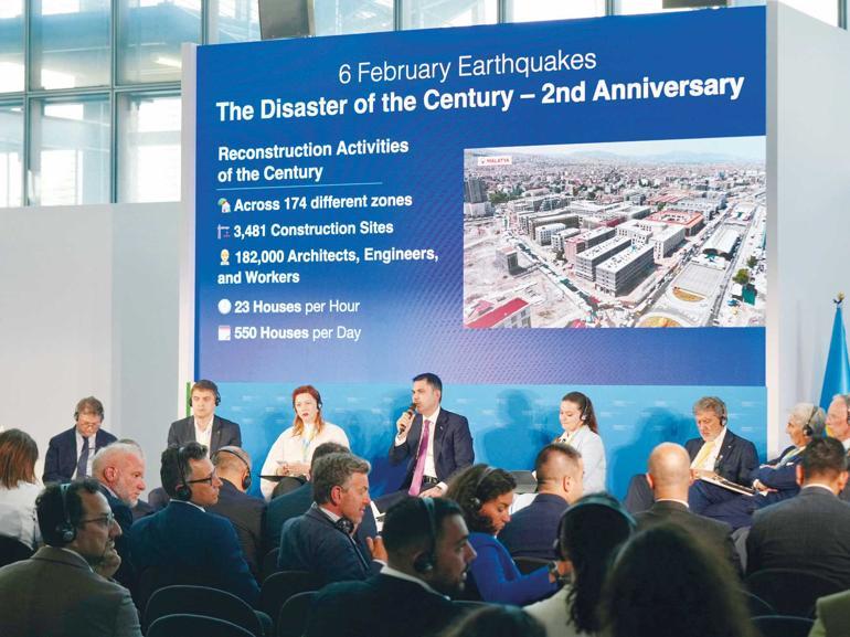 Bakan Kurum, asrın inşa seferberliğini dünyaya anlattı ‘Ukrayna’nın yeniden inşasına katkı verebiliriz’