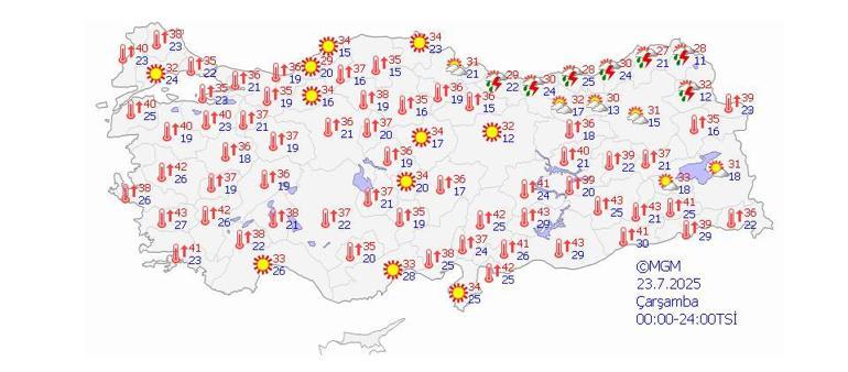 Meteorolojiden kritik uyarı geldi Bu iki güne dikkat: Dışarı çıkmayın... | 4 il için de sarı kodlu yağış alarmı verildi