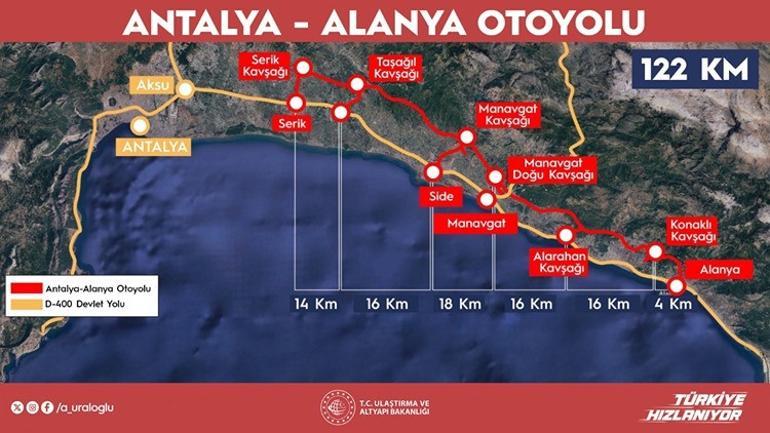 Antalya-Alanya Otoyolu ile seyahat süresi 2,5 saatten 36 dakikaya düşecek