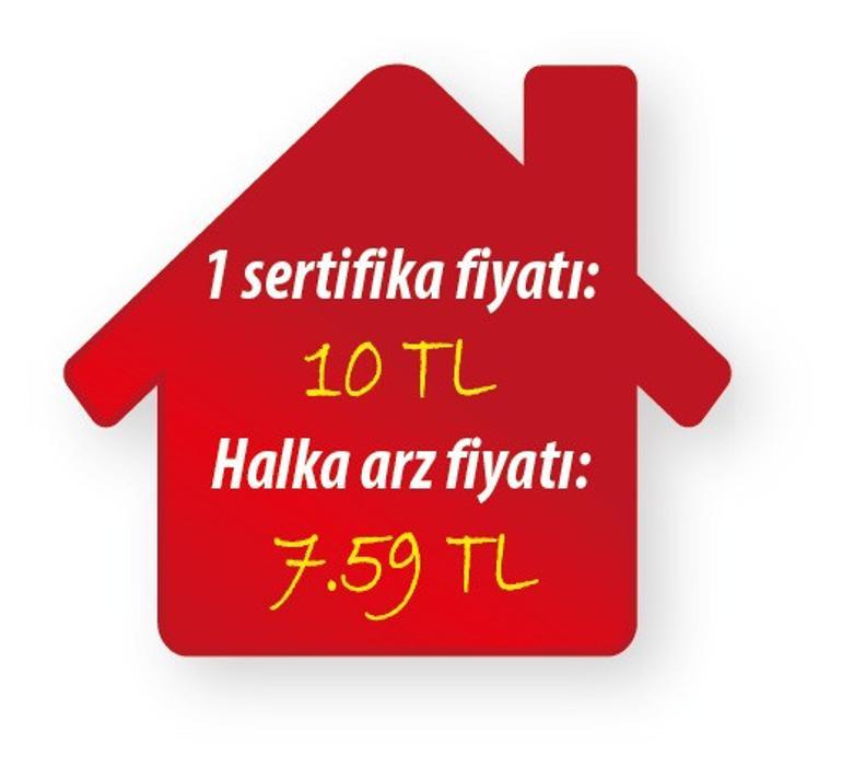 Küçük birikimler konuta dönüşecek, damlaya damlaya ev olacak